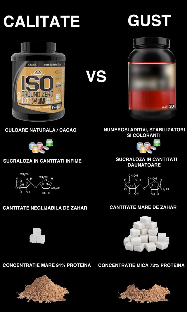 Poză CALITATE VS GUST