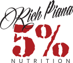 Logo Rich Piana Nutrition