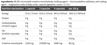Imagine produs Olimp Creatine 1250 Mega 120 caps