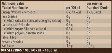 Imagine produs Barista Syrup 1L
