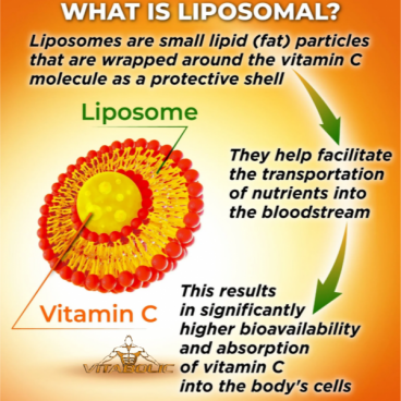 Imagine produs Liposomal Vitamin C